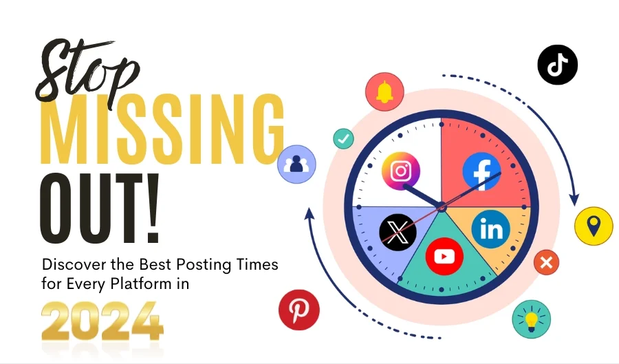 Best Time to Post on Social Media